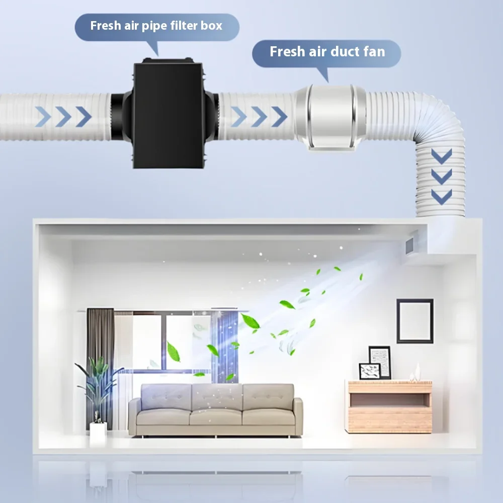 Carbon Filter Inline - 新鮮空気吸気インラインフィルターボックス（プレフィルター、活性炭、HEPAフィルター付き）HVAC暖房冷却換気システム用