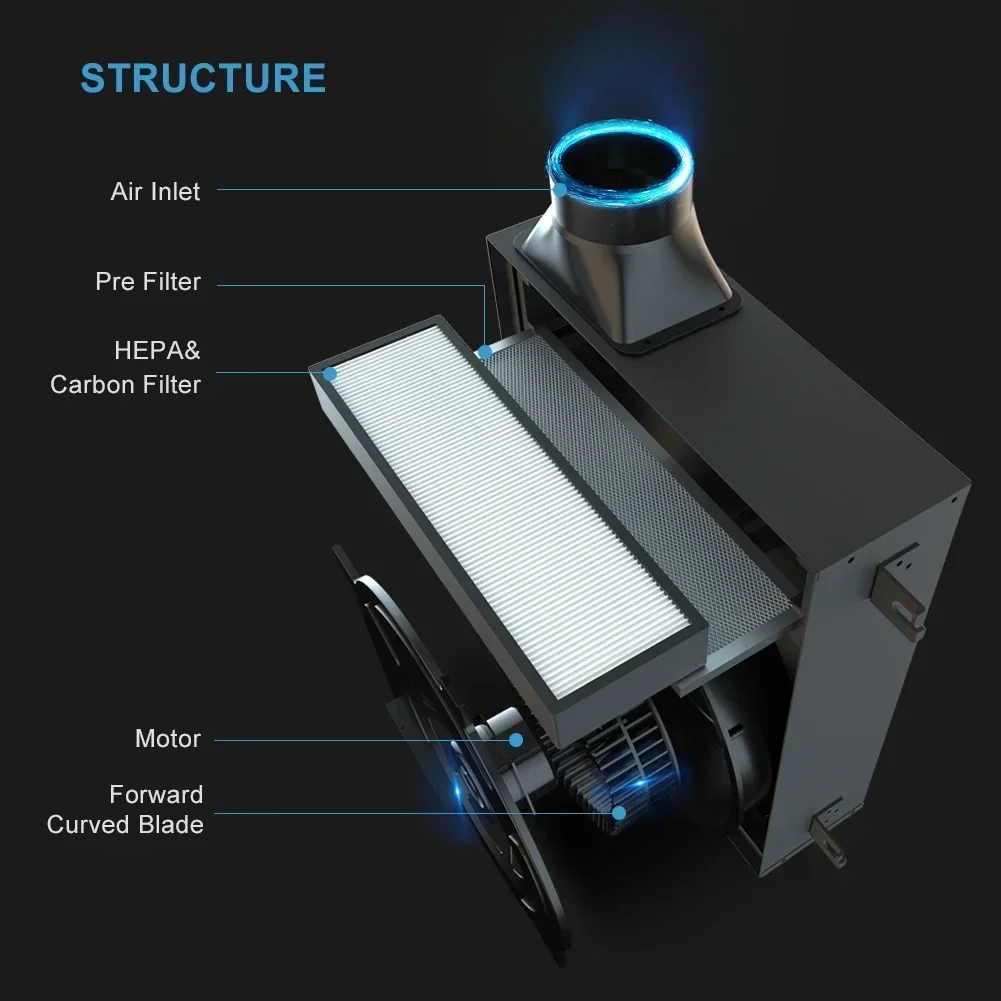 2025KCvents 8インチ静音インラインファン、HEP - Carbon Filter Inline のレビューと価格