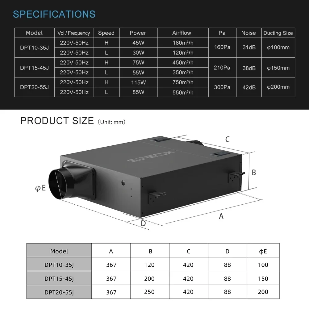 2025KCvents 8インチ静音インラインファン、HEP - Carbon Filter Inline のレビューと価格