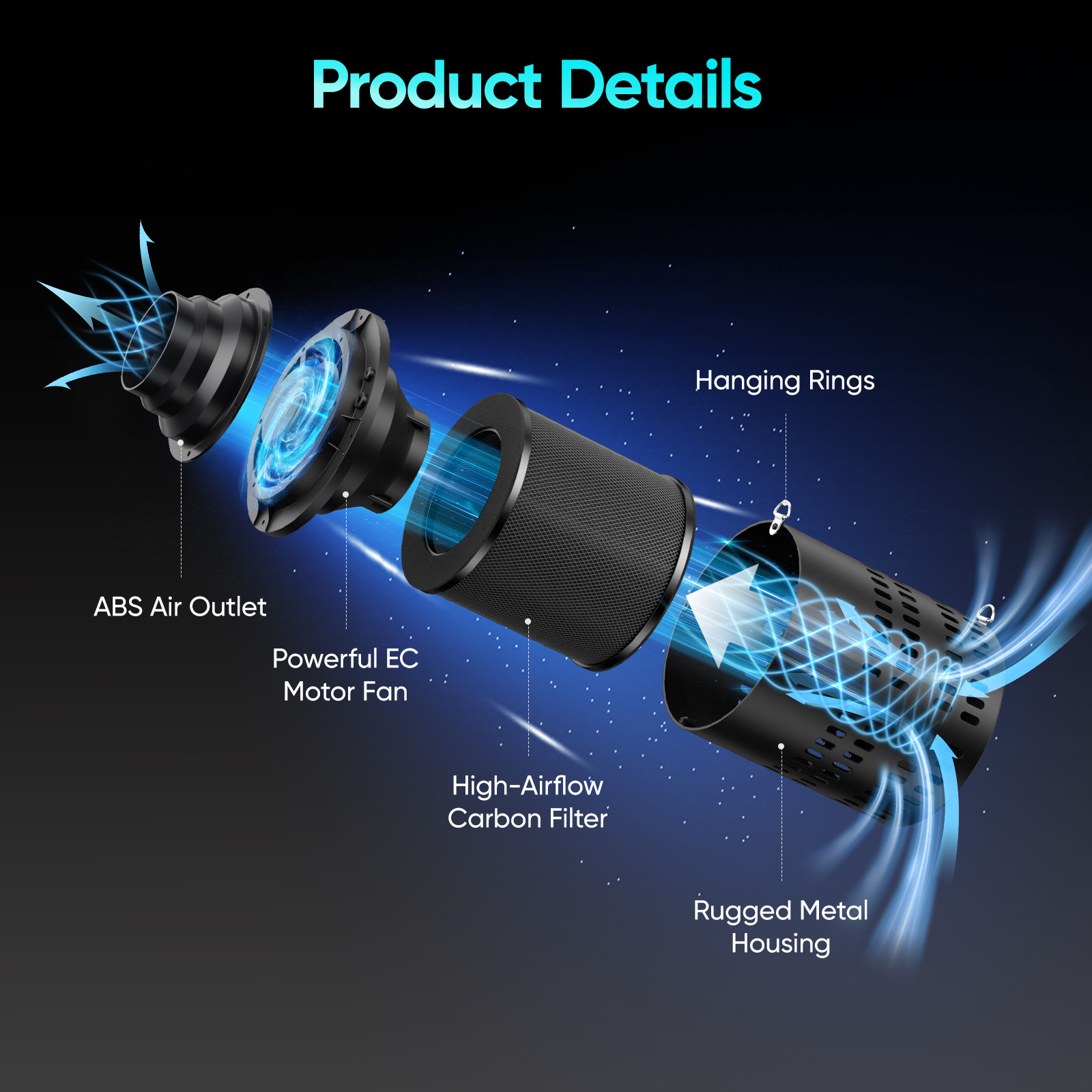 110mm/4.3インチ排気ファン インラインファン ダクト - Carbon Filter Inline のレビューと価格